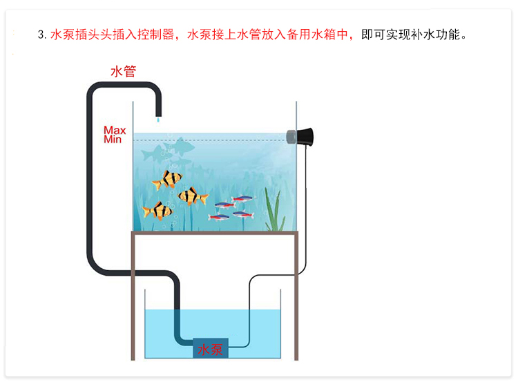 魚(yú)缸自動(dòng)補(bǔ)水器