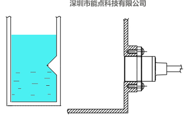 除濕機(jī)水箱滿(mǎn)液位提醒功能如何實(shí)現(xiàn)