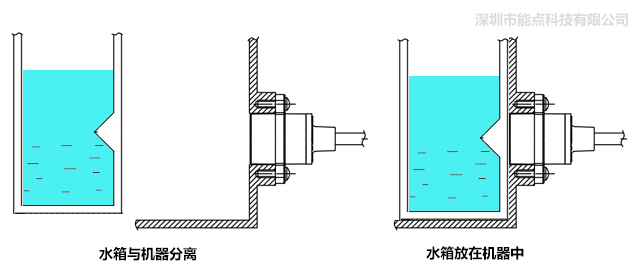 抽濕機(jī)水箱滿(mǎn)液位提醒如何實(shí)現(xiàn)